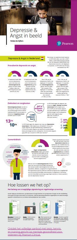 Infosheet-angst-depressie